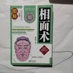 邵伟华图解相面术