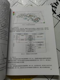 缝洞型碳酸盐岩气藏动态描述技术