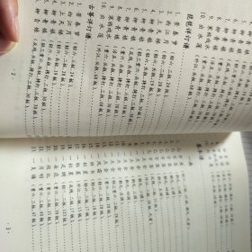 潮州弦诗 潮州音乐 潮州弦诗 潮州唢呐 潮州音乐 潮州弦乐演奏 潮州乐器配件 弦诗薄 弦丝薄 全集剧本 潮剧唱段 鼓锤 牌旨