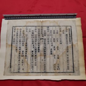 古籍散页（4）《中医古籍一个筒子页》23.2X30这是一张古籍散页筒子页，不是一本书，自然老旧，轻微破损，详见细节图，底部用几十年的氧化纸点裱，本店作品都是实售价格，不做任何虚标价格，不包邮、不议价，看好直接下单即可