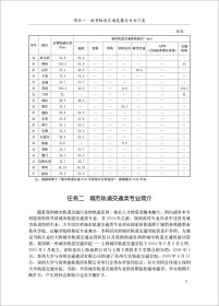 城市轨道交通概论/职业教育系列教材 城市轨道交通类 9787516034712