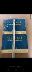 70年代，药品通一价格目录，有毛主席题词，1976年山西省医药公司 两大厚本，保存完整，少见包老保真，有很高的收藏价值，特殊物品不包退