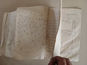 1976年油印耳穴诊疗法 20页左右