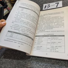 算计生财