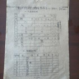 蒙古方体字共有39个字母，其中原音8个，辅音31个（共14页）