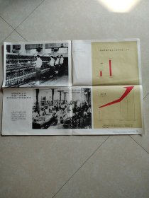 中国历史教学挂图，7和8