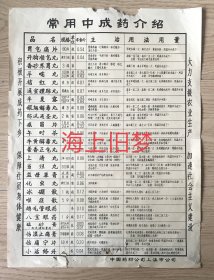 常用中成药介绍 中国药材公司上海市公司宣传单