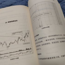 短线金手：涨停狙击战法深度解密