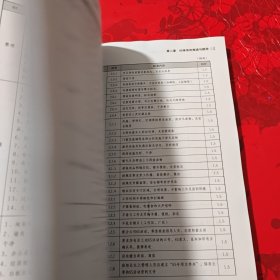 6S精益推行图解手册（超值白金版）（附光盘）