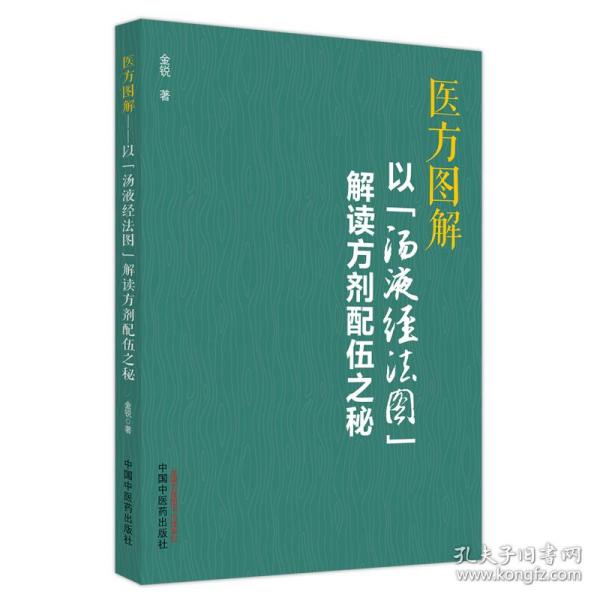 医方图解 : 以“汤液经法图”解读方剂配伍之秘