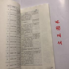 【正版现货，一版一印】杭州历史文化研究丛书：杭州伊斯兰教史（图文版）本书讲述了杭州自古是中外文化交流的重要门户和枢纽，伊斯兰教的传播曾在杭州地区社会历史发展中产生过重要影响，以科学的态度研究伊斯兰教在杭州的历史发展，深入挖掘其文化内涵，对继承传统文化遗产，开展与伊斯兰世界的社会交往都有一定价值。品相好，图文并茂，可读性强，参考价值高