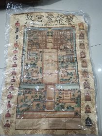 故宫紫禁城手绘地图 A Panorama of the forbidden city，包含明清两代帝王画像