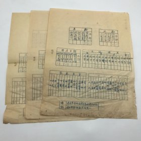 商务印书馆建国初公私合营文献：1953年商务印书馆“总处”对高级职员、一般职员、工友统计表格一组三份（收年龄、工龄、文化程度、出身情况等）