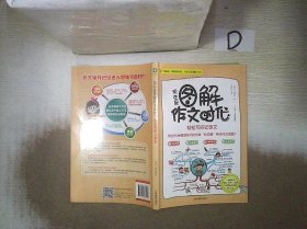 意林：现在是图解作文时代--轻松写好记事文