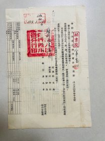 50年代孤品金融史料，1953年中国人民银行四川省分行，机构增减变动通知，附表格。
是研究当时历史背景，人员工资，福利待遇的重要史料，方章，大方漂亮。有行长:李文炯，副行长：何仲明，黄伊基落款，馆藏级别。