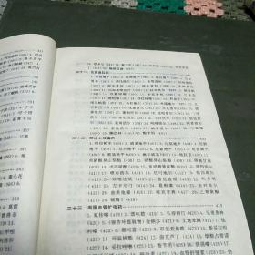 常用药物暨别名速查手册(前半部介绍西药部分，后半部介绍中药部分。并附有方剂。D架2排)