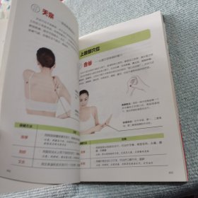 穴位急救一本通