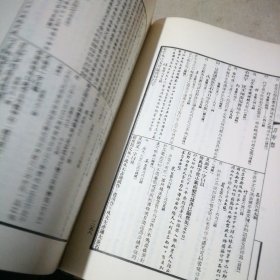 古钱大辞典 （上下册 1984年1版2印）