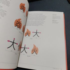 Chineasy: The New Way to Learn Chinese中文其实并不难