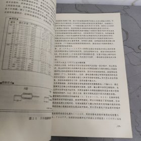 开关电源设计手册