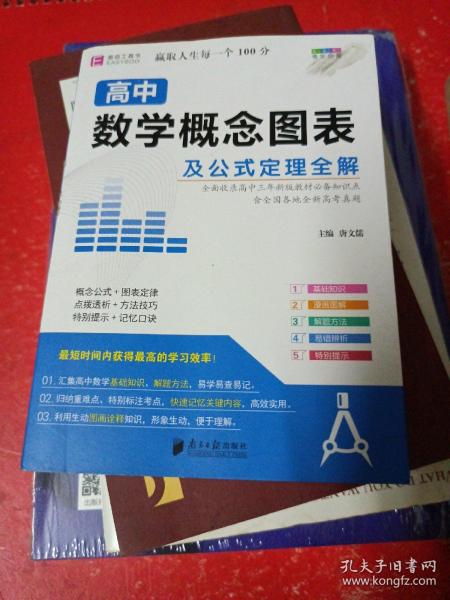 高中数学概念图表及公式定理全解