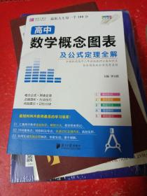 高中数学概念图表及公式定理全解