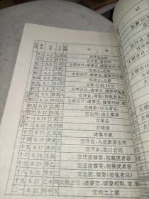 民俗奇书