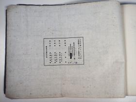 张-世-简旧藏：民国二十二年（1933）上海商务印书馆发行 周雨青收藏 白纸精印珂罗版《奚蒙泉诗书画册》线装一册 HXTX285804