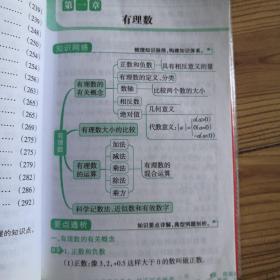 初中数学公式定律及要点透析  实物拍照  所见即所得  扉页、第7页有少许使用笔迹