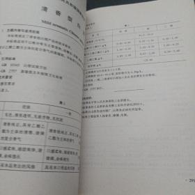 河南省白酒工艺勾调技术培训班讲义——y2