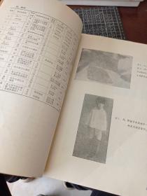 烟台医药通讯 1974年1975年1976年1977年1978年共19期合售