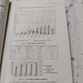 国际工程承包与海外投资业务融资