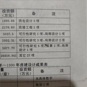 福建省交通规划设计院院志