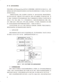 临床实践指南的制订、评价与实施