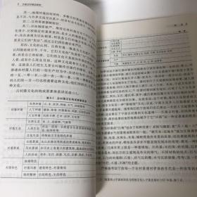 【正版现货，一版一印】宁波古村落史研究（图文版）—宁波文化研究工程·专门史研究，本书内容包括宁波古村落的历史地理研究；宁波古村落的物质形态特征；宗族演化—宁波古村落的血缘结构分析；宁波古村落的风俗及其演化等。“根据考古证实，按照何姓族谱记载，乾隆五十二年已有儒雅洋之名。”“洋”在这里的意思是宽阔的平地。“树下洋”，意谓“树林荫蔽”下的大片平地，“儒雅洋”则是“充满儒雅之风”的地方了，品相好