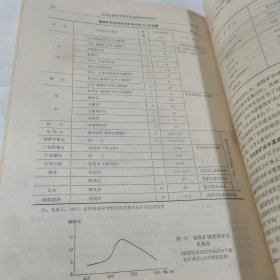 中国地质科学院 矿床地质矿产研究所所刊 ，1983年第1号总第7号