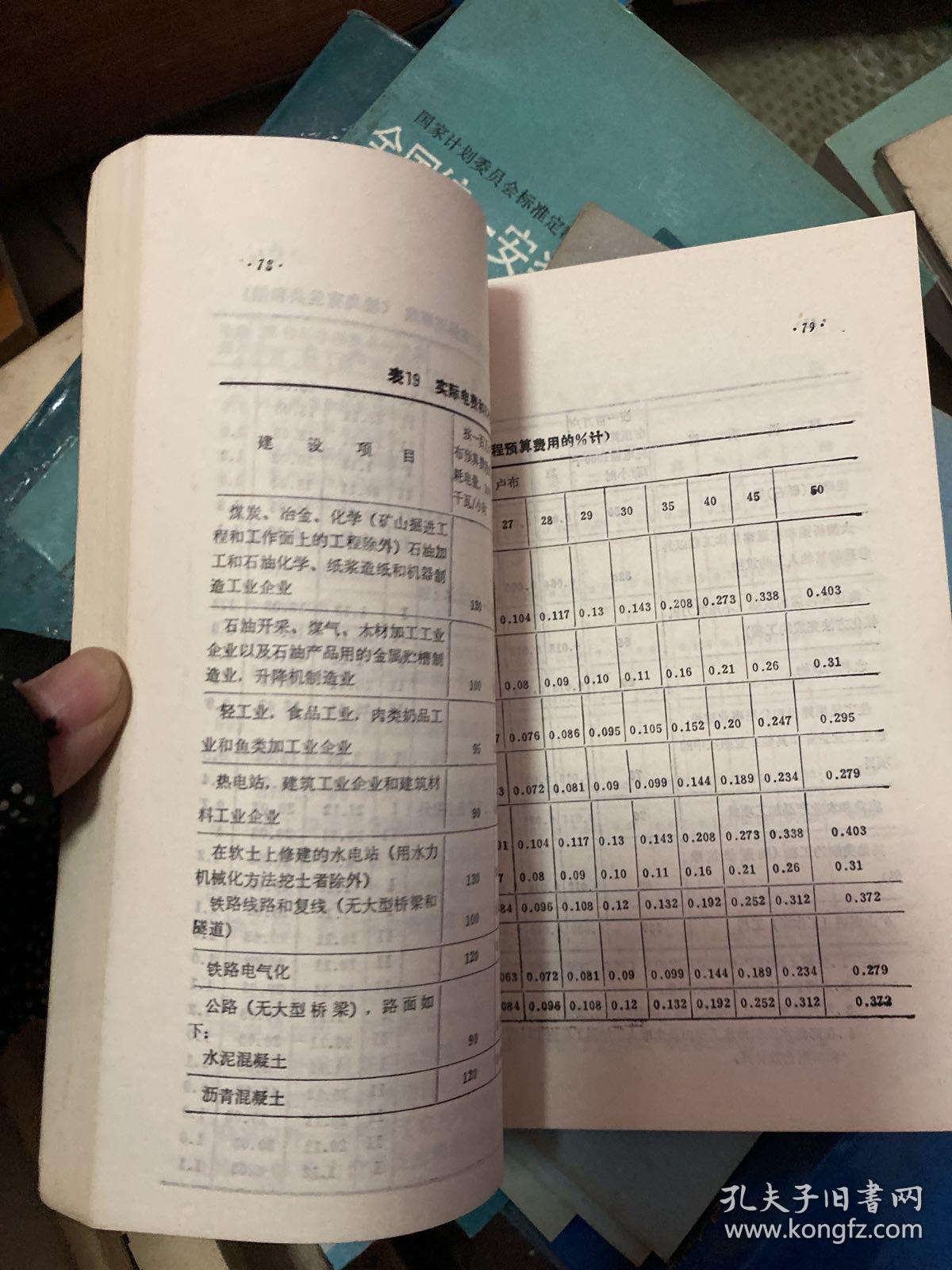 工程预算人员手册