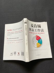 麦肯锡图表工作法