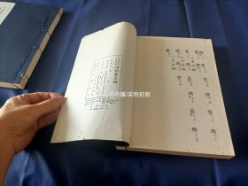 1957年《石刻篆文编》线装全2册，16开本，有虫蛀如图所示，无写划印章水迹。虫蛀限于蓝色绸子封面封底，虫蛀深入内页不算多，如图所示。整体品相如图所示实物拍照。