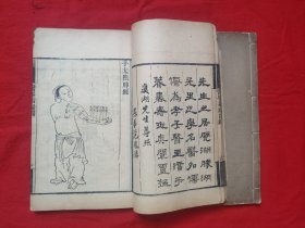 清同治 竹纸木刻 《医学指归》两册两卷全 旌孝堂藏板 有十二经络图像24幅 㕠湖先生人物肖像一幅 后附（奇经八脉歌 穴同名異类 名同穴異类） 品佳