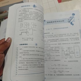 小孙学变频