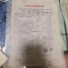 中科院植物所资料，1965年信阳干校收支台账。