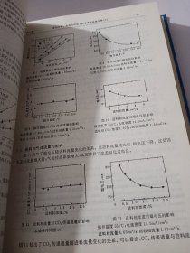 膜科学与技术 1992-94（12-14卷）1-4