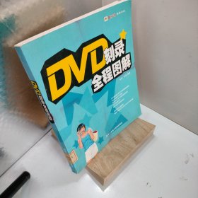 DVD刻录全程图解