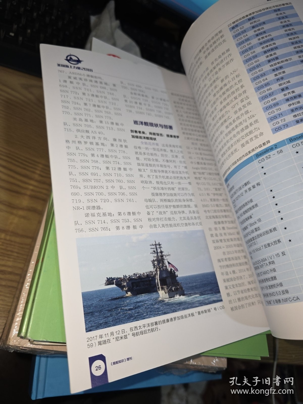 舰船知识 美国海上力量2018