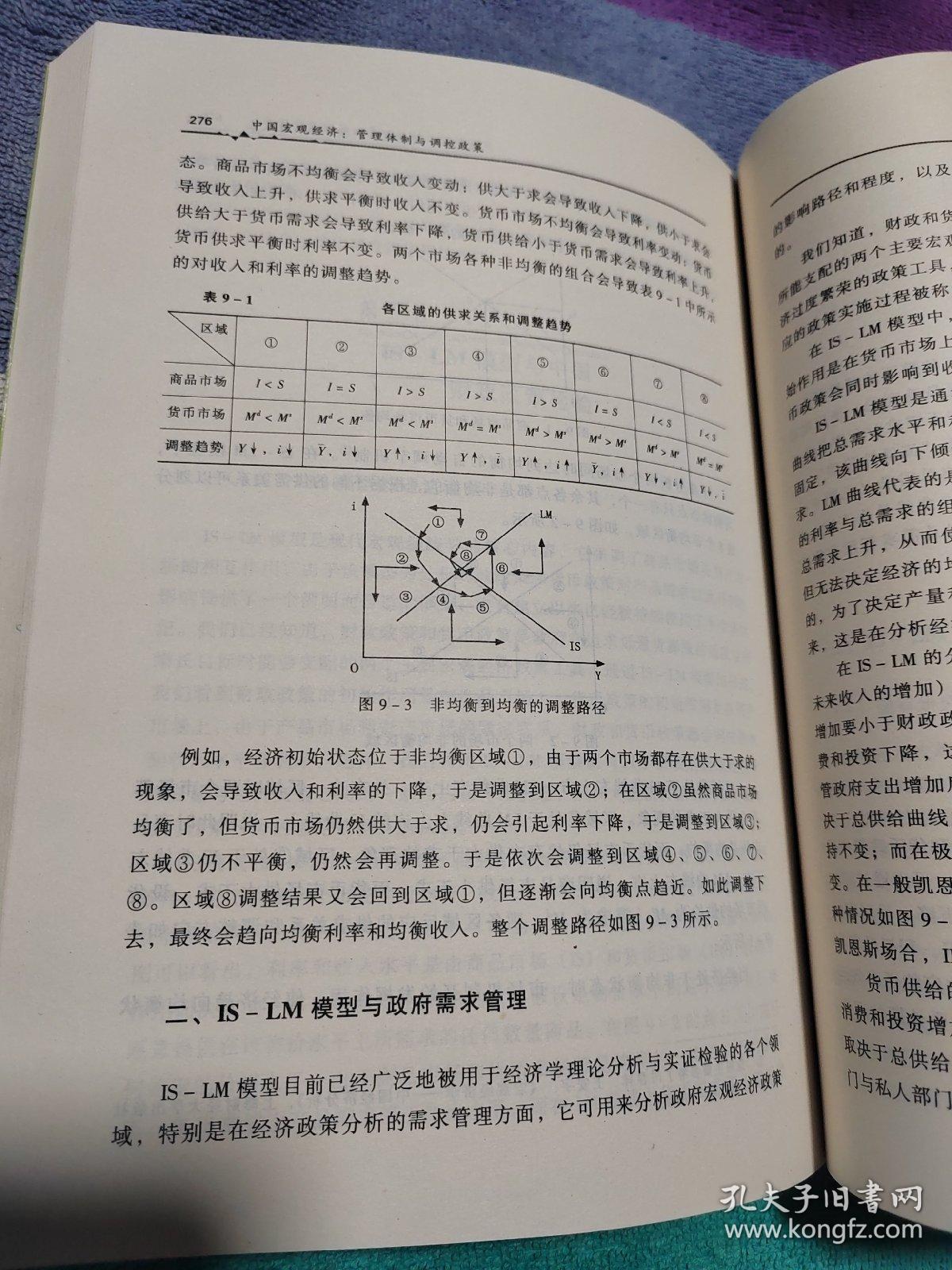 中国宏观经济：管理体制与条控政策