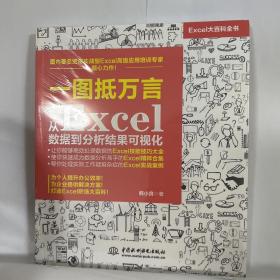 一图抵万言 从Excel数据到分析结果可视化