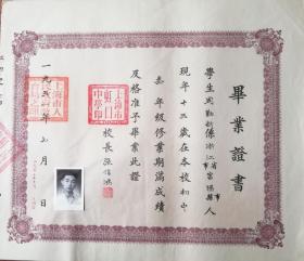 51年浙江富阳学生毕业证