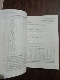 数学为美——我的教研探索与实践（深圳中学核心素养提升系列丛书）