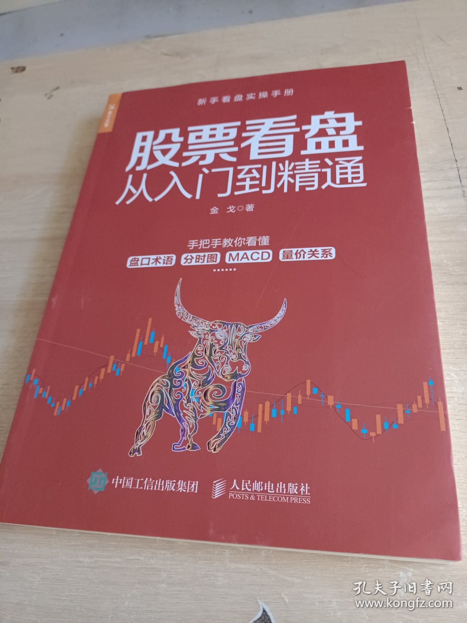 股票看盘从入门到精通